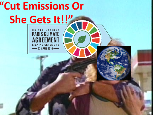 Moral Blackmail by Emission Reduction Movement